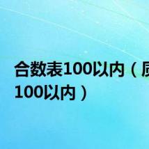 合数表100以内（质数表100以内）