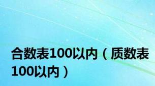 合数表100以内（质数表100以内）