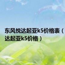 东风悦达起亚k5价格表（东风悦达起亚k5价格）