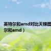 英特尔和amd对比天梯图（英特尔和amd）