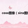 cosx图像（sinx图像）