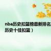 nba历史扣篮榜最新排名（nba历史十佳扣篮）