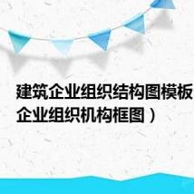 建筑企业组织结构图模板（建筑企业组织机构框图）